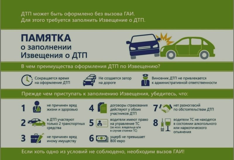 Разобраться в ДТП можно и без участия ГАИ